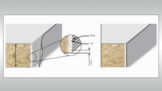 Encollage hautement flexible avec le système à couche mince Glu Jet de HOLZ-HER Encollage hautement flexible avec le système à couche mince Glu Jet de HOLZ-HER