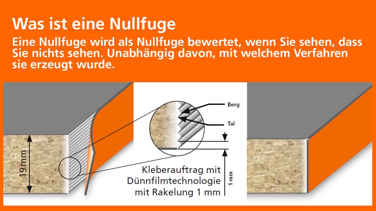 Der Trend zur Nullfuge ist unaufhaltsam - mit HOLZHER kein Problem Der Trend zur Nullfuge ist unaufhaltsam - mit HOLZHER kein Problem